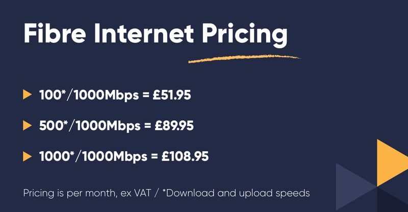Fibre internet pricing